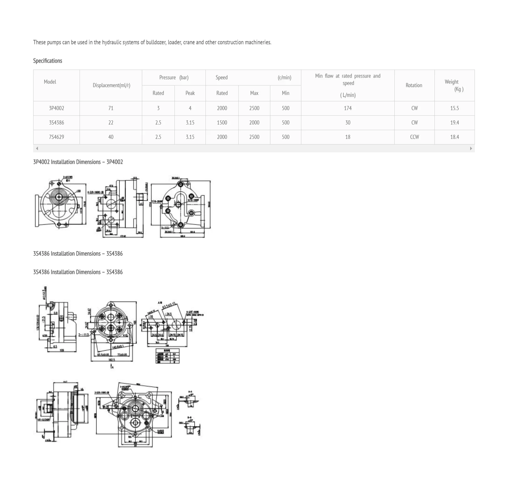 7S4629 transimission hydraulic gear oil pump,pump for wheel loader CAT
