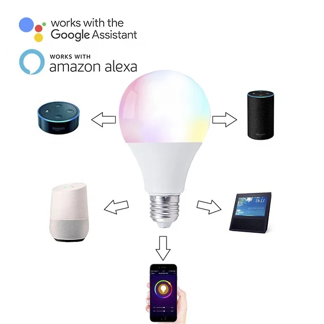 China Bulb Energy Saving e26 e27 Led Bulb Compatible With Amazon Alexa And Google Home Foco Inteligente Lighting Led Lightings