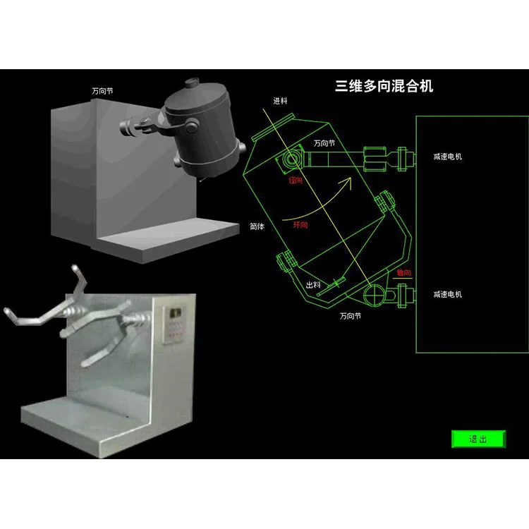 Pharmaceutical 3D motion mixer for powder