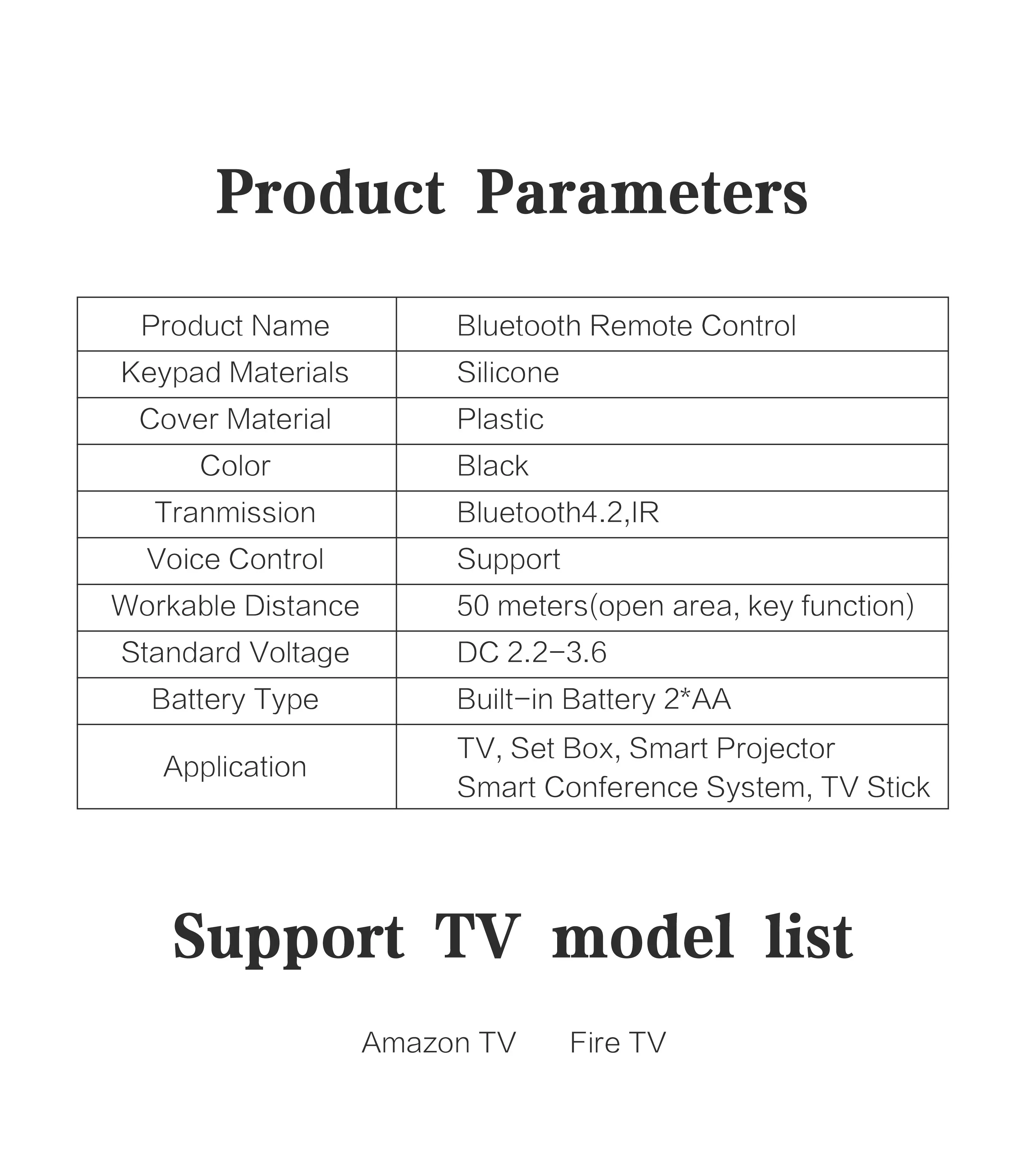 Voice Ir Universal Bluetooth Wireless Remote Control Buy Wireless