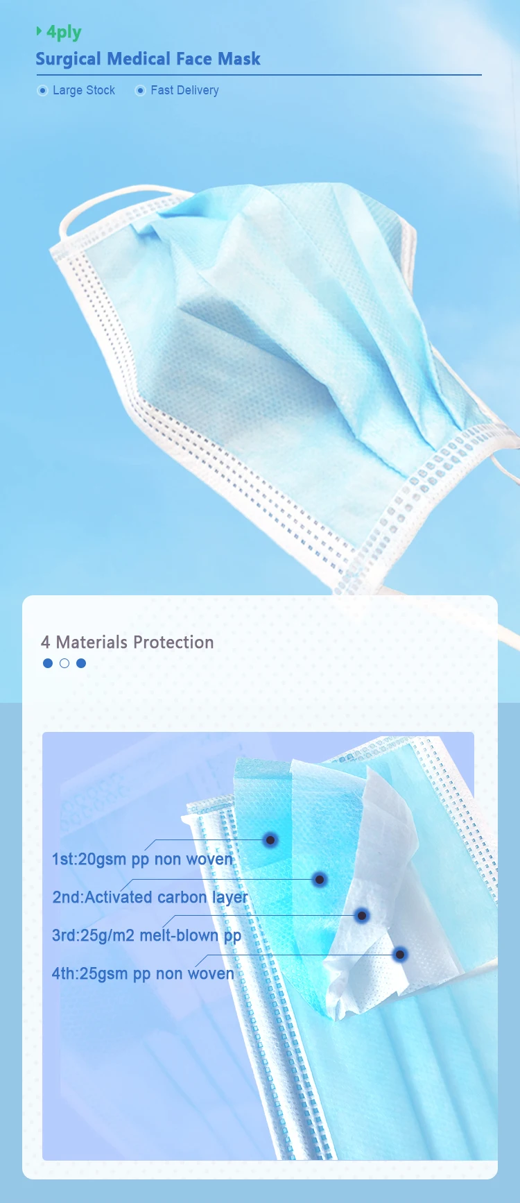 Ruike Disposable Medical Cotton Surgical Mask
