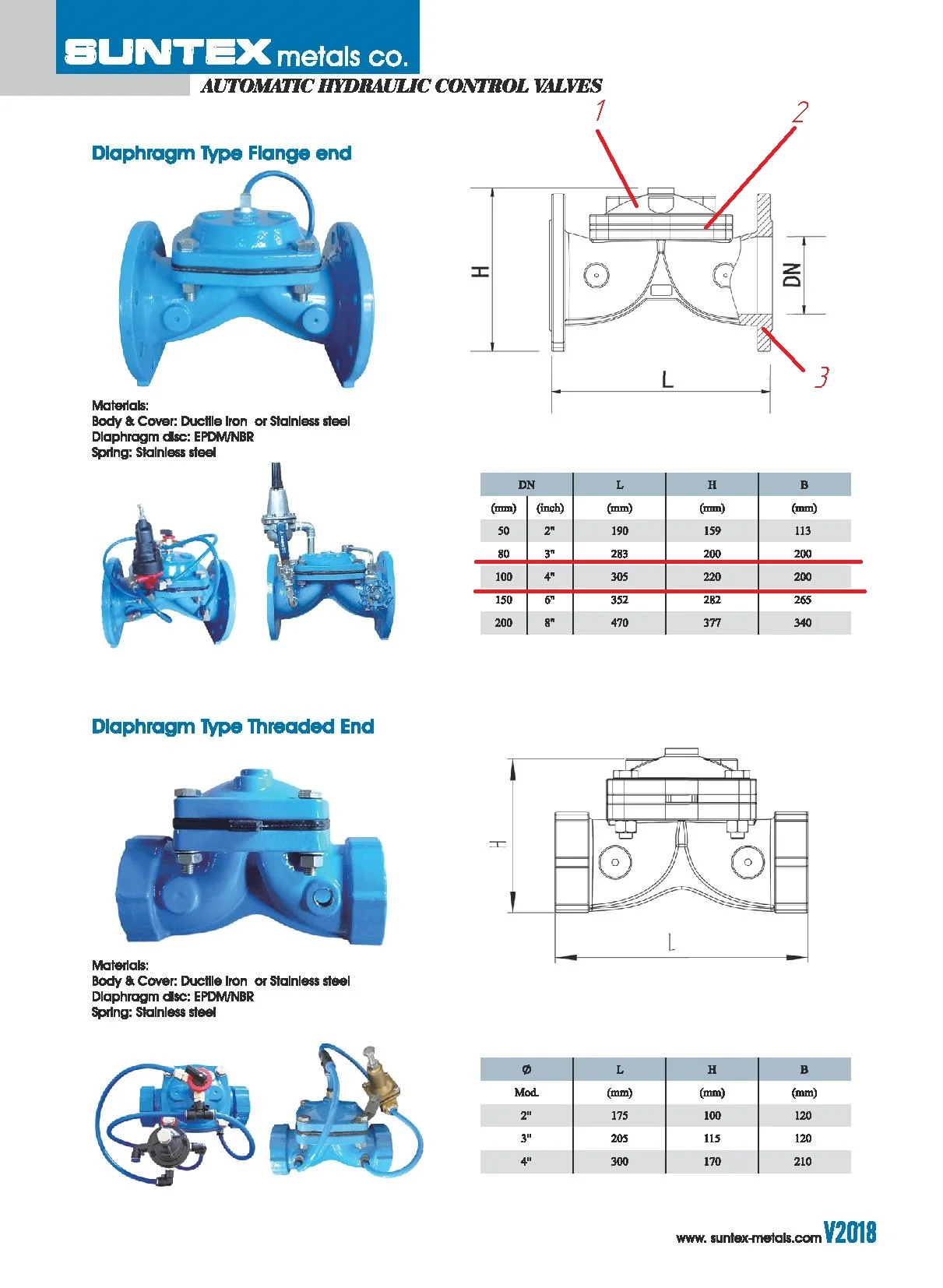 hydraulic control valve-01