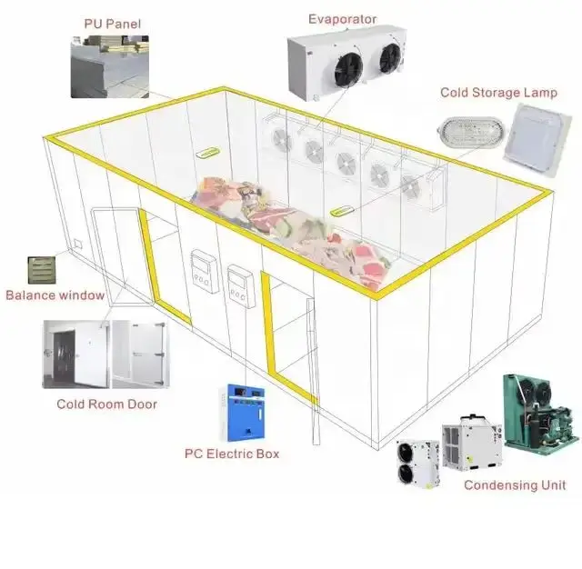 Customized Walk-in Cold Storage Cabinets - Fresh-Keeper Freezer