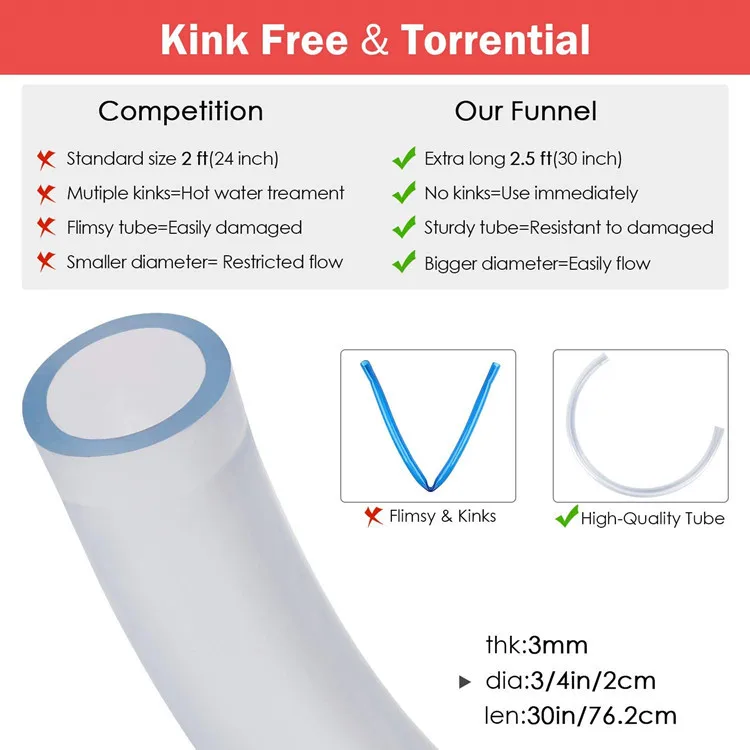 Beer Kegs,Drinking Funnels With Hoses,College Parties,Drinking Games