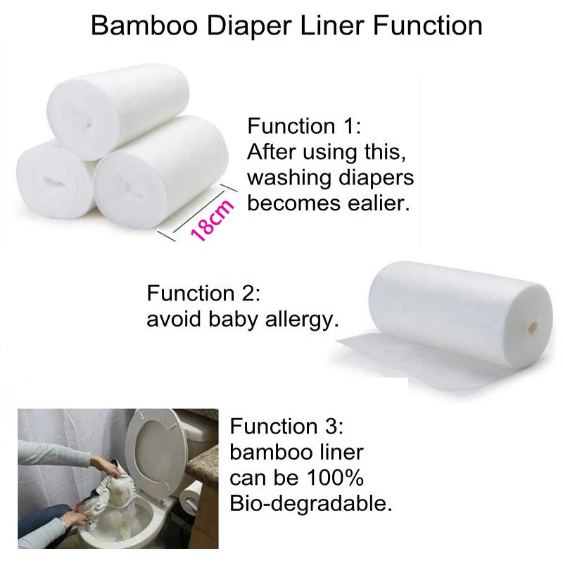 Can Be Used As Wet Wipes Lilbit 3 Rolls of Baby Cloth Diaper Biodegradable Flushable Viscose Liners 