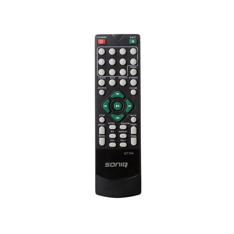 Panda Remote How to Choose a TV Remote Control for Panda TVs – Practical Guide
