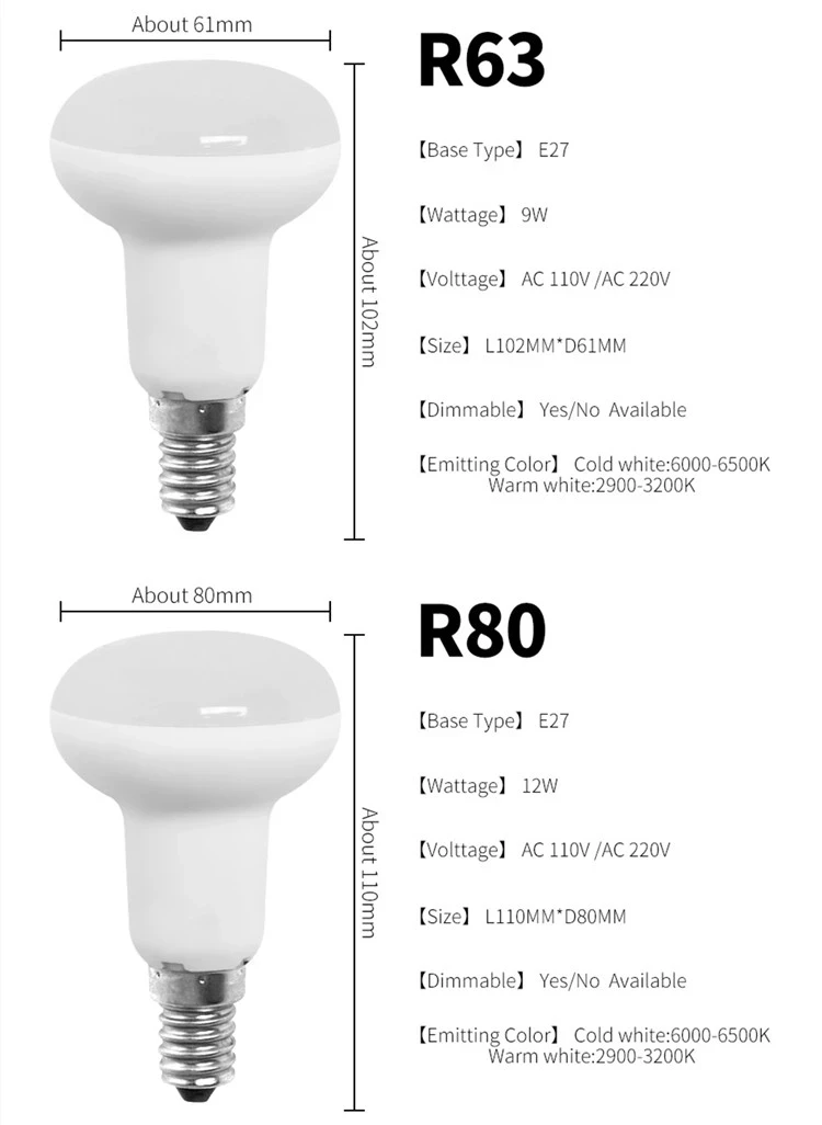 E27 E14 3W 5W 7W 9W 12W Mushroom Bulbs R39 R50 R63 R80 LED Reflector Lamp 0B11 