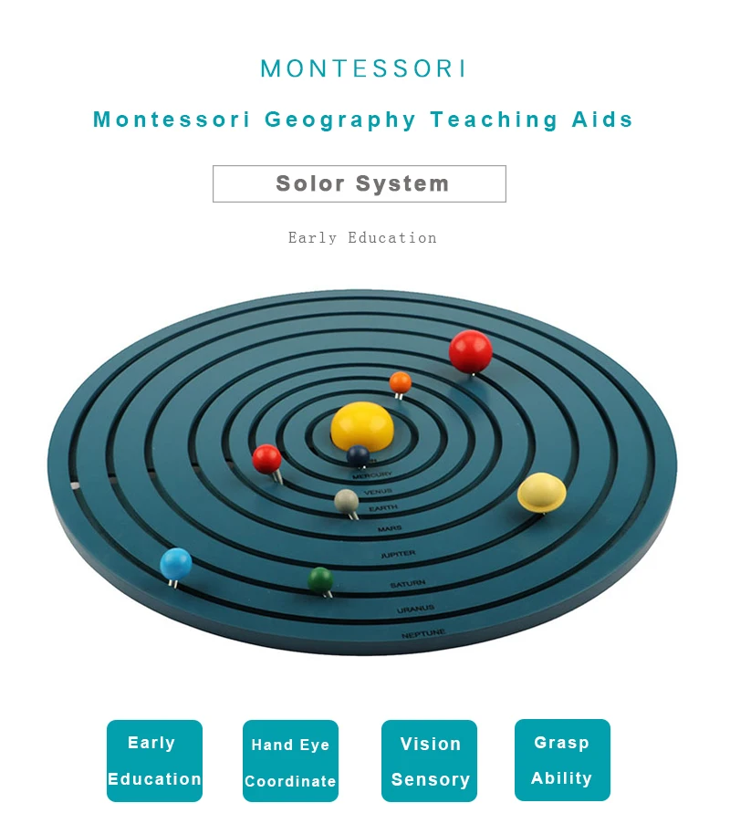 ge080 astronomy montessori eight planets teaching