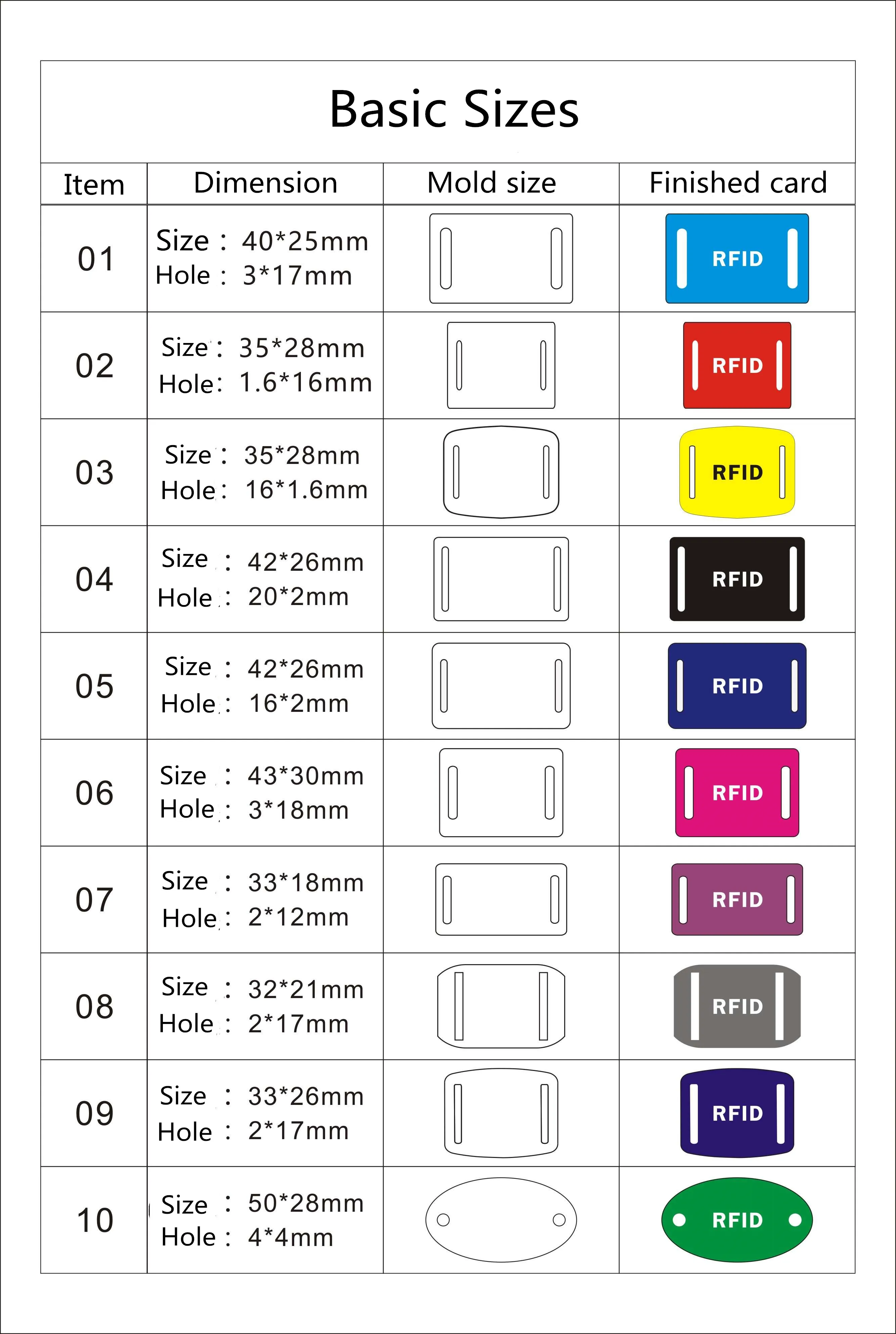 Found Smart NFC Mini Card.jpg