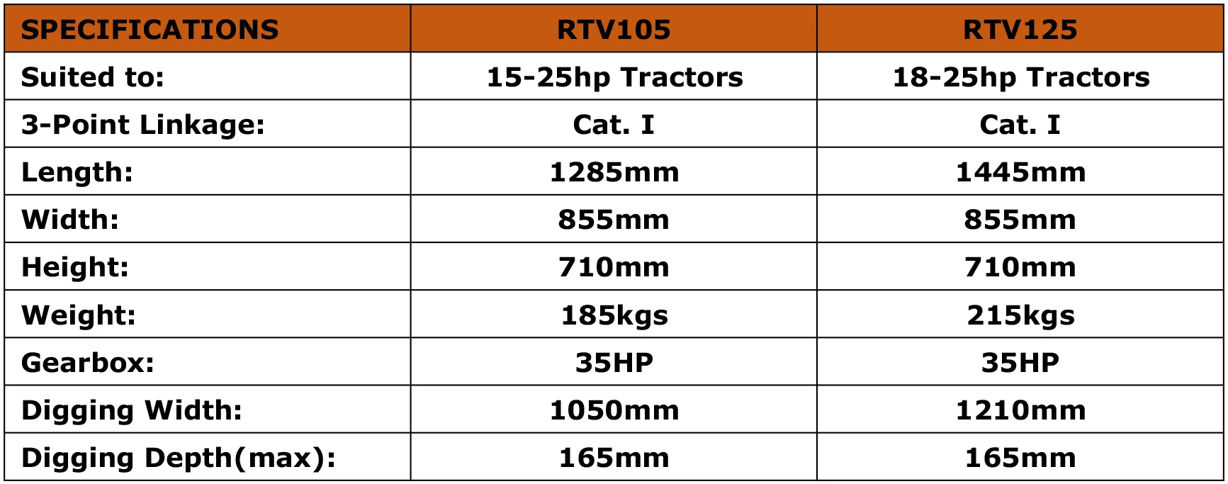 RTV.jpg