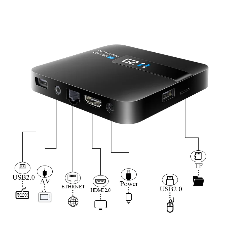 Hongtop H20 1gb 8gb Quad Core Rk3228a Android 10 Tv Set Top Box Support