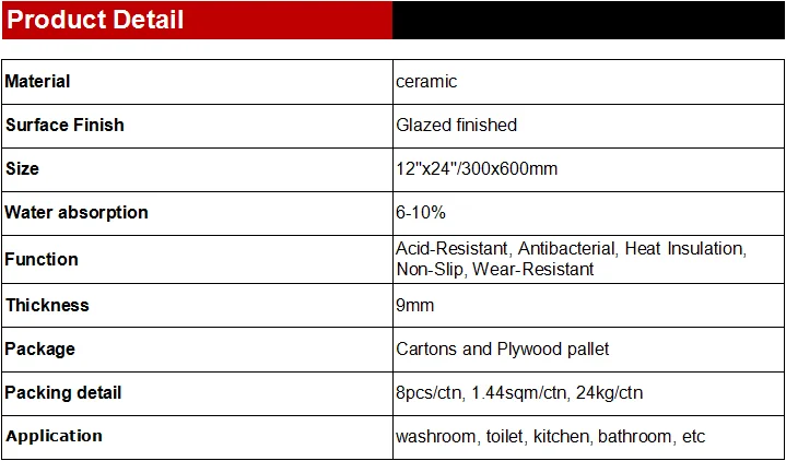300x600 bathroom room