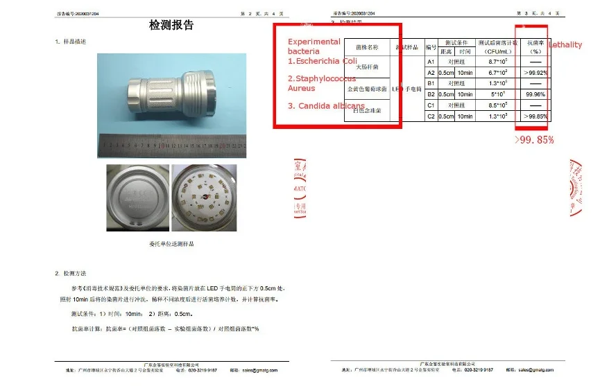 Mateminco MT18S UVC Sterilization UVA Money Check High Power 275nm UV LED Flashlight Torch