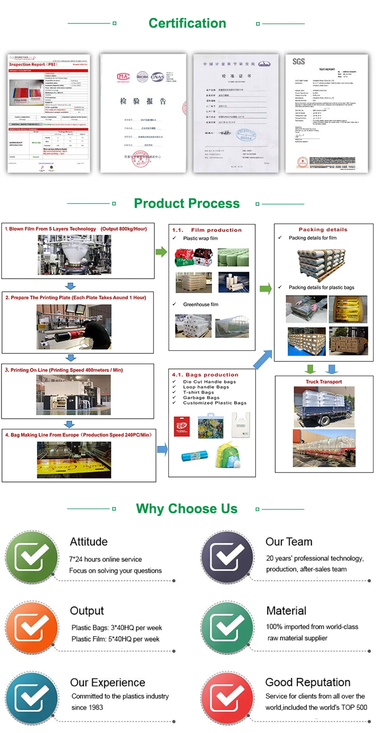 green house film 6mil greenhouse agriculture plastic factory plants covering