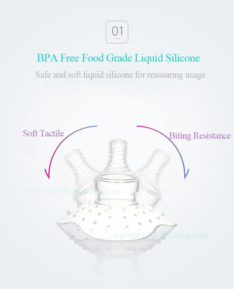 LSR Liquid Silicone Nipple Shield
