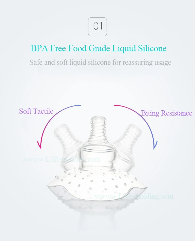 OEM Liquid Silicone Baby Breast Nursing/Feeding Pad/Cover Breastfeeding  Nipple Shield - China Breastfeeding Shield and Nipple Shield price