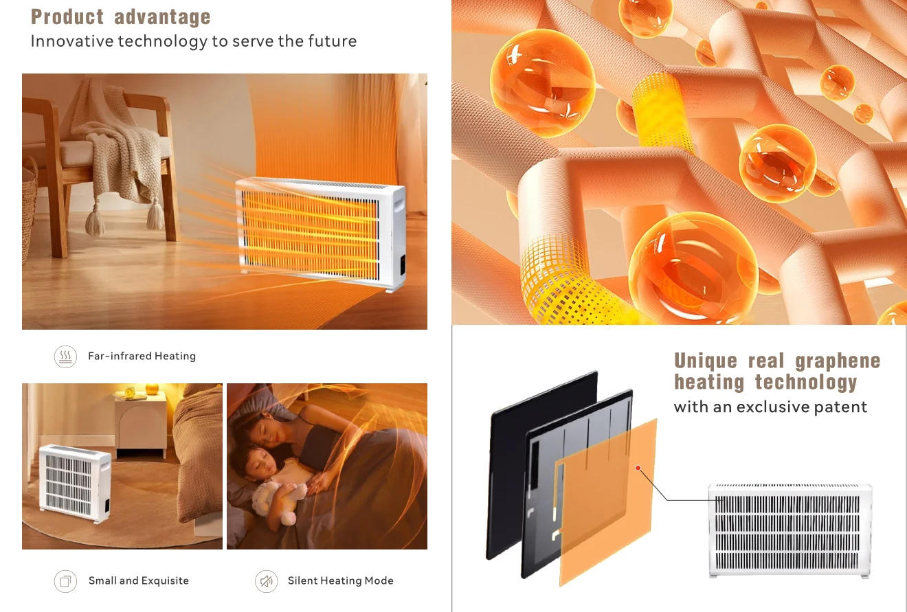 Unique Electrictyheating Conversion With Fixed Frequency And Wave