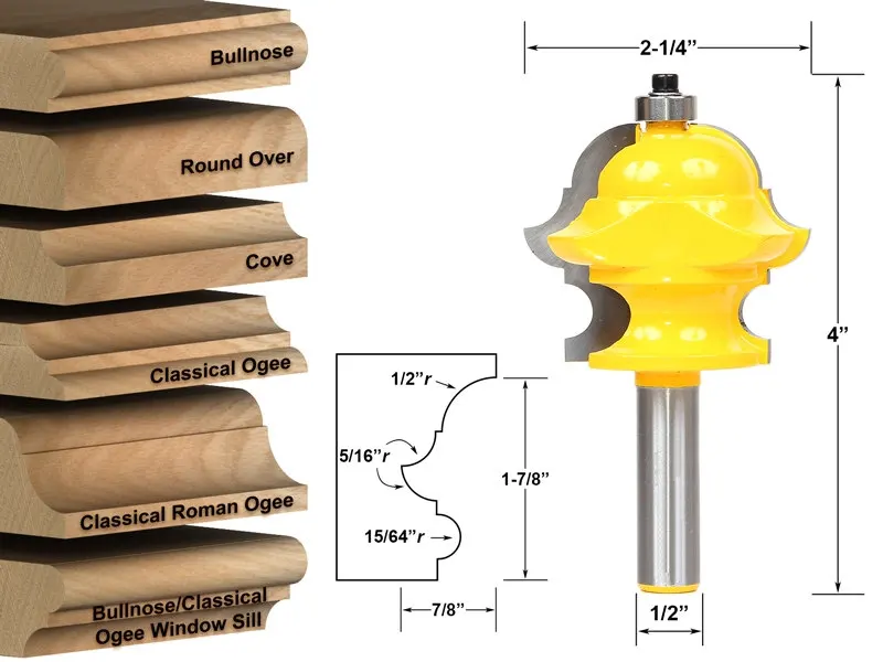 Molding Router Bits For Woodworking1/2" Shankyoulike9304 Buy