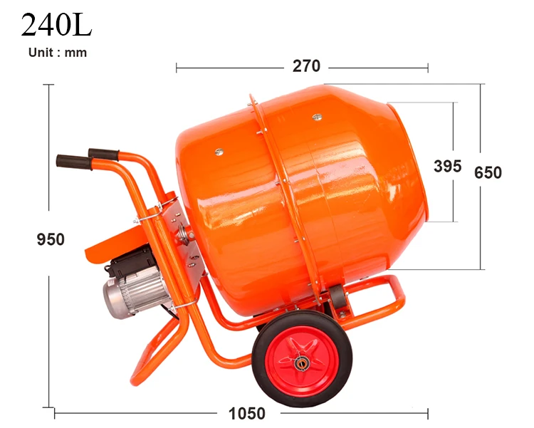 1 yard concrete feed mortar mixers prices