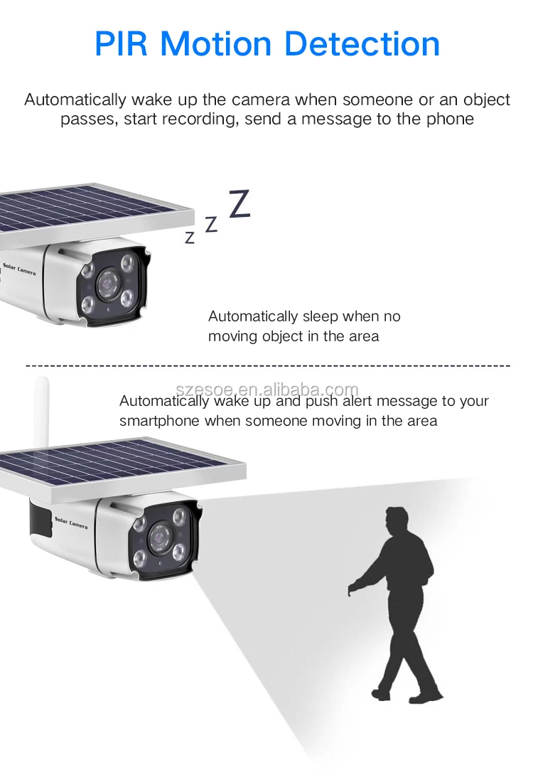 solar street light with camera