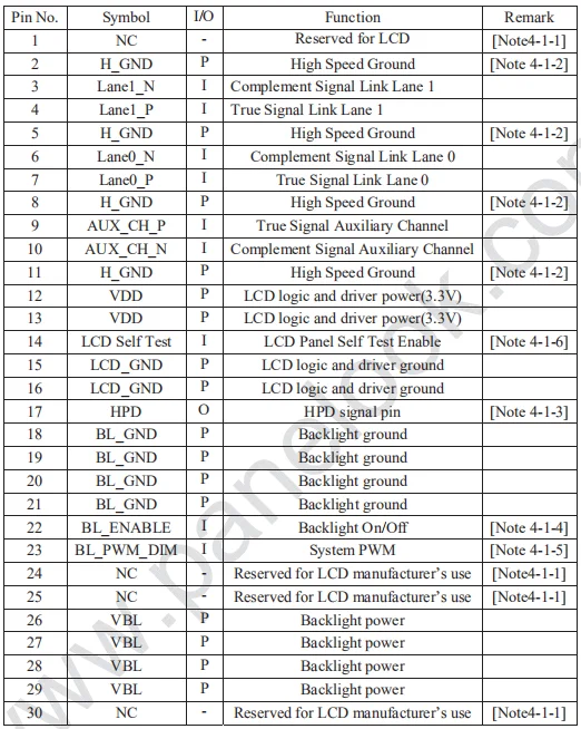 13.3 inch LCD Screen