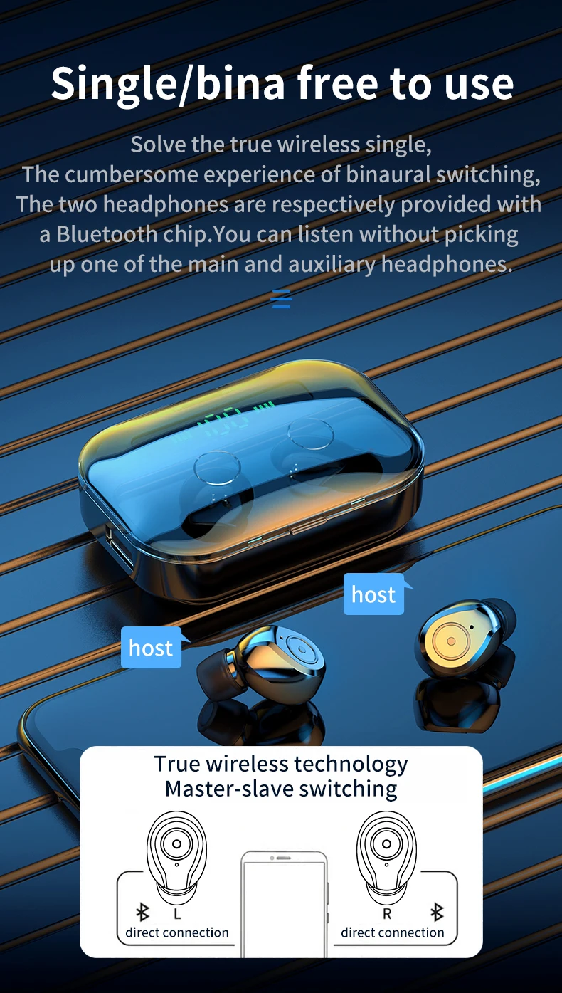GlobalCrown Cheaper But Hi-fi Sound Quality Dual Host TWS 5.0 headset with Upgraded LED Digital Display Charging Case - ANKUX.COM