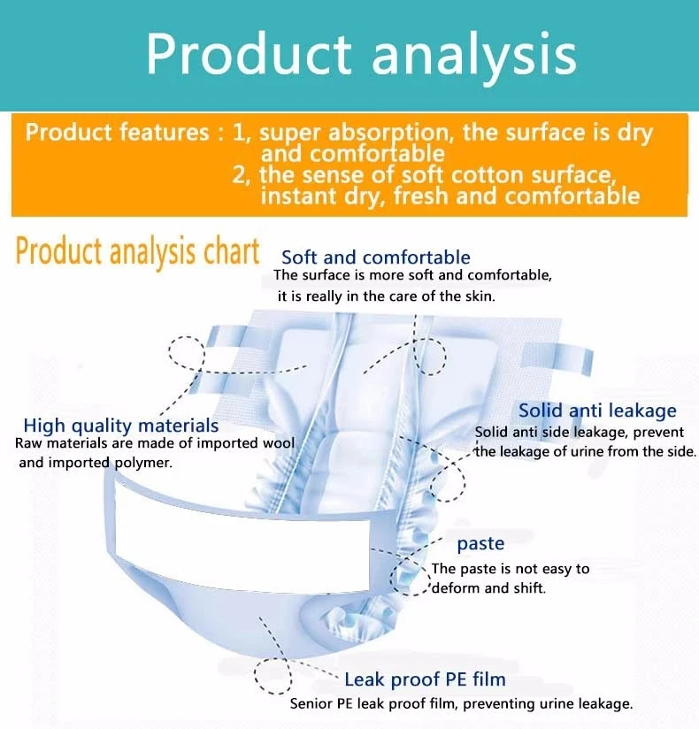 Abdl Thick Anti Leak Fitted Disposable Adult Diaper Buy Adult Diaper