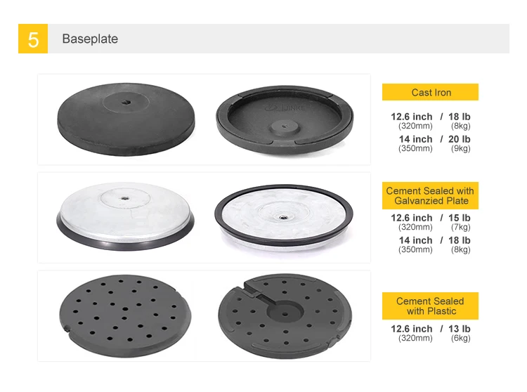 05 stanchion base options