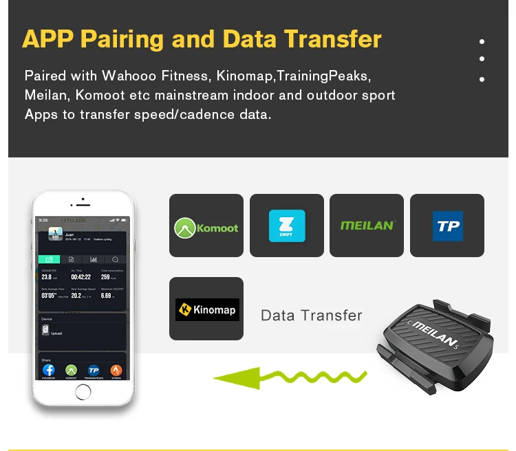 kinomap cadence sensor