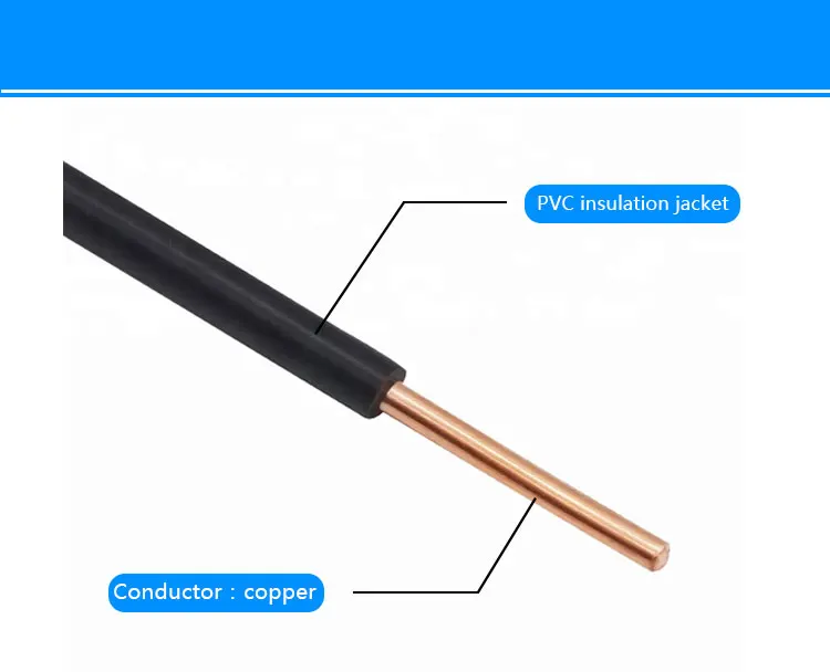 Hight Quality Bv Solid Copper Electrical Cable 1.5mm 2.5mm 4mm 6mm 10mm 