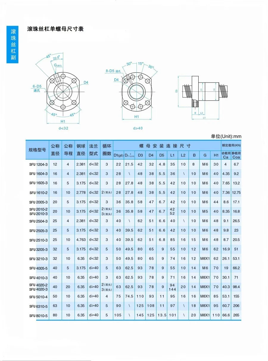Dfu 1605 Ball Screw Double Nut Rotating Ball Nut Buy Rotating Ball