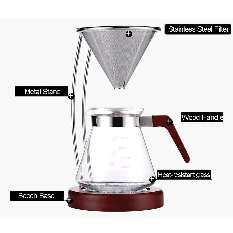 v60 coffee dripper set