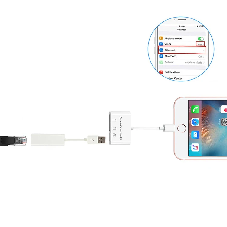 Multi Function 3 in 1 Card Reader for iPhone with Charging USB Port SD TF Card Reader Camera Connection Kit Support IOS 13 - ANKUX.COM
