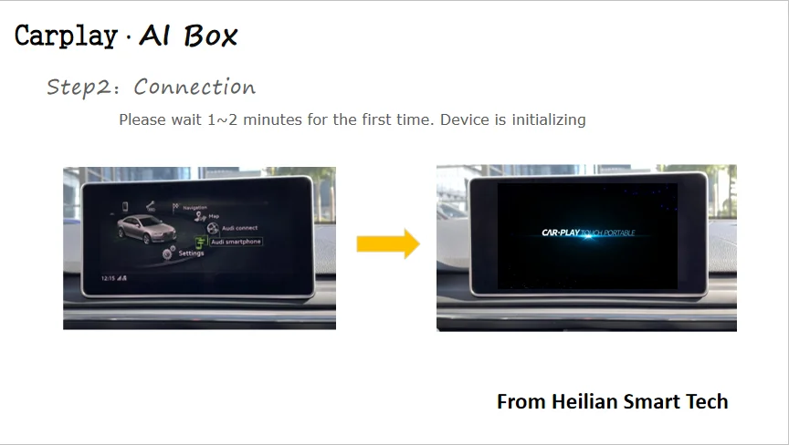 Automotive CarPlay Smart Box Car Video Interface for universal cars apple carplay