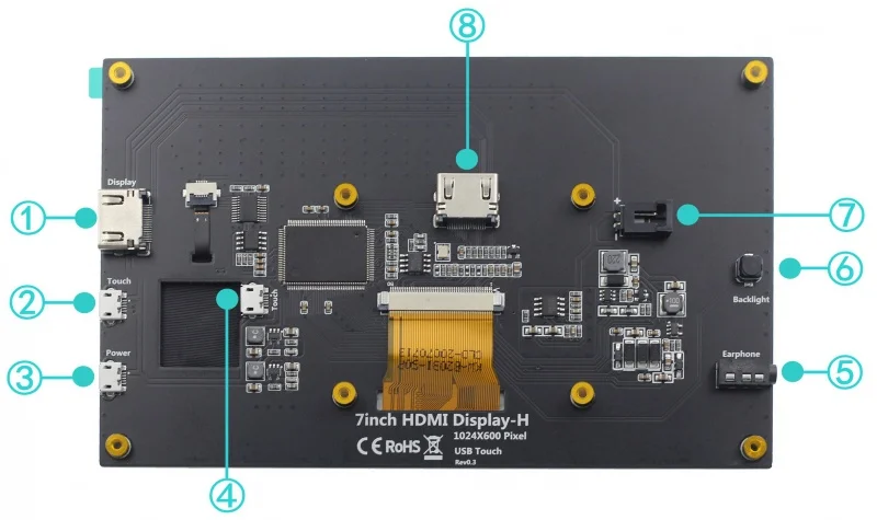 7 Inch Touch Display 1024X600 IPS Screen for Raspberry Pi 3B/4 with ...
