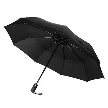 cheap umbrellas for sale