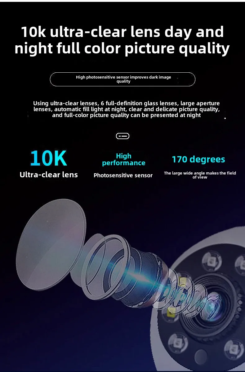 Cloudbirds V360pro 1080P Panoramic 5MP Ball Camera Strong Signal Safety Device Night Vision for Apartment Monitoring Flip