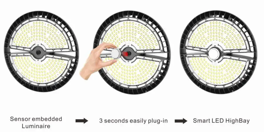 White Shell Housing Industrial Lighting 180lm/w 300w UFO LED Highbay Light - ANKUX.COM