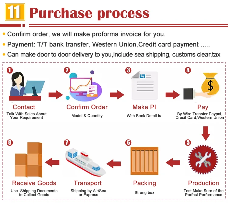 A3 Size Digital Touch Screen DTG Printer Garment T-Shirt Printing Machine for T-Shirts Bags Jersey with White Ink Cycle System