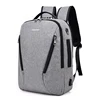 Factory direct selling water resistant bag proof nylon student school bags bottle