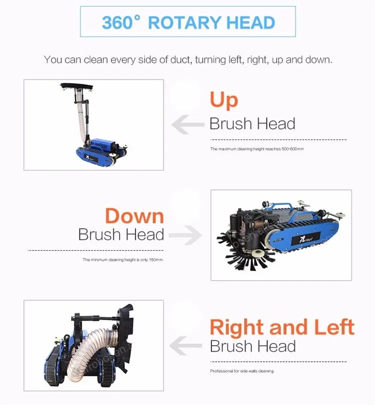 Small Pipe Clean Robot For Air Conditioner Duct/chimney Cleaning Buy