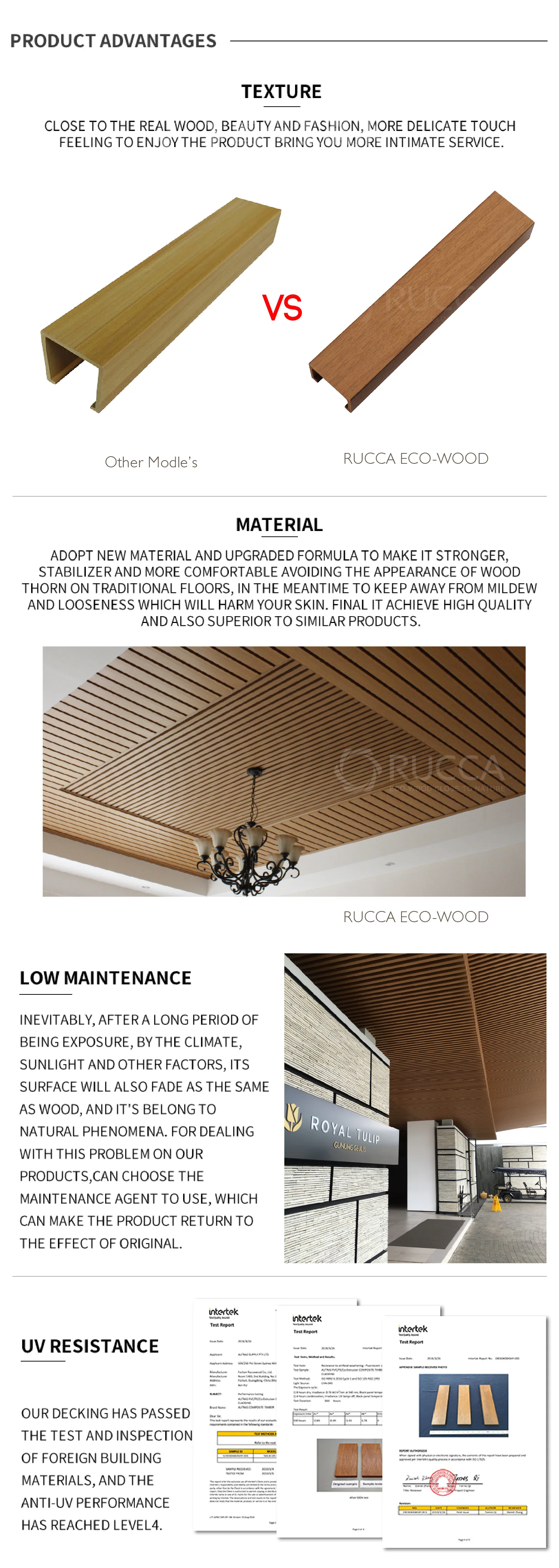 Waterproof Kitchen Ceiling Wpc Wood Composite Living Room False Ceiling Designs For Office House Interior Decoration 40 25mm Buy Waterproof