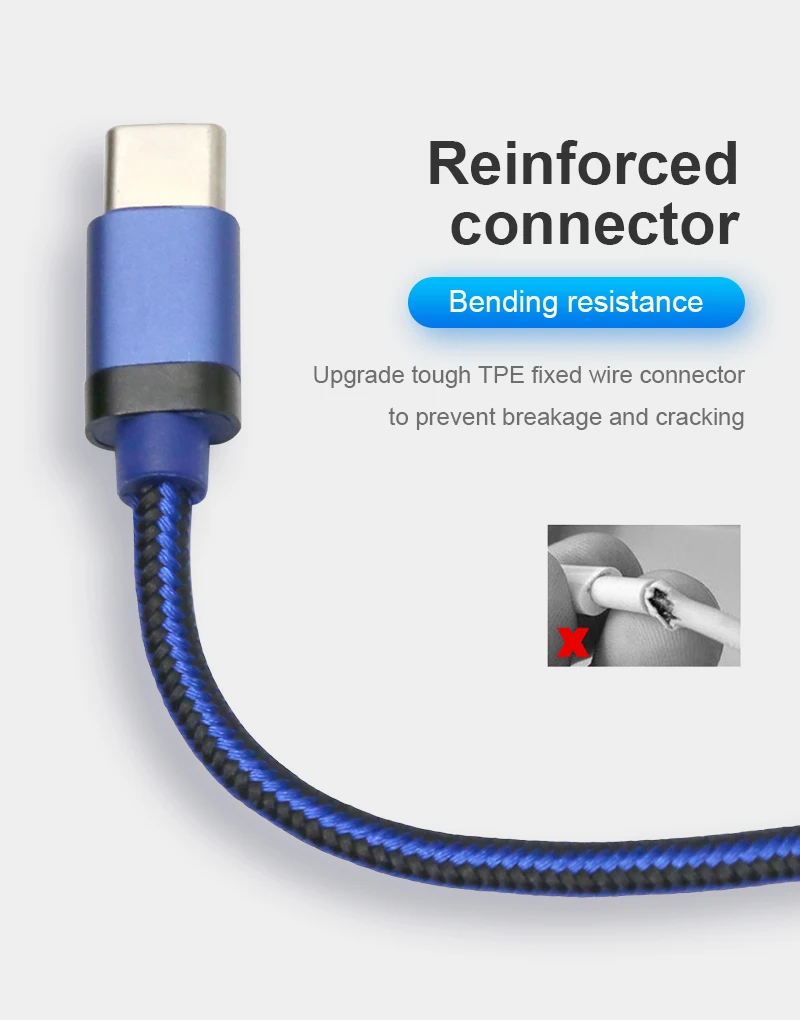 Durable Quality 2.4A Usb Data Charging Cable 1M Smartphone USB Cable for iPhone