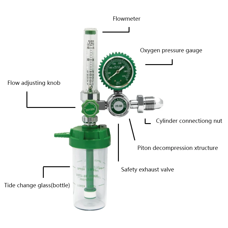 Details about   Updated version Medical oxygen regulator pressure flowmeters hot sales d 