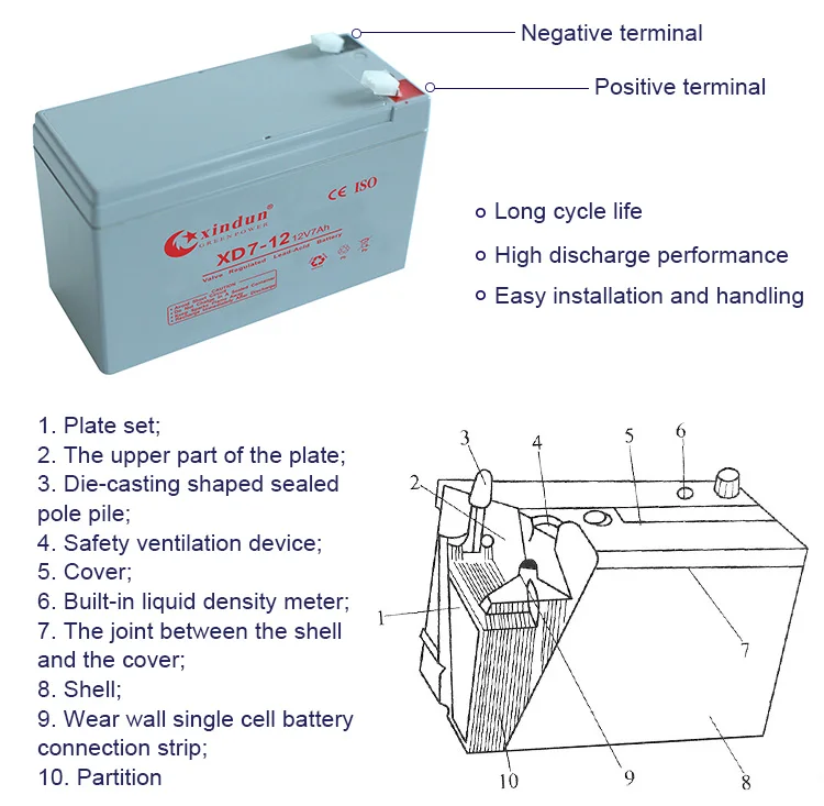 lead acid battery details.jpg