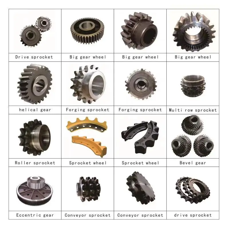 Luoyang Epicyclic Pinion Gears Drive Spur Pinion Gear Drive Pinion
