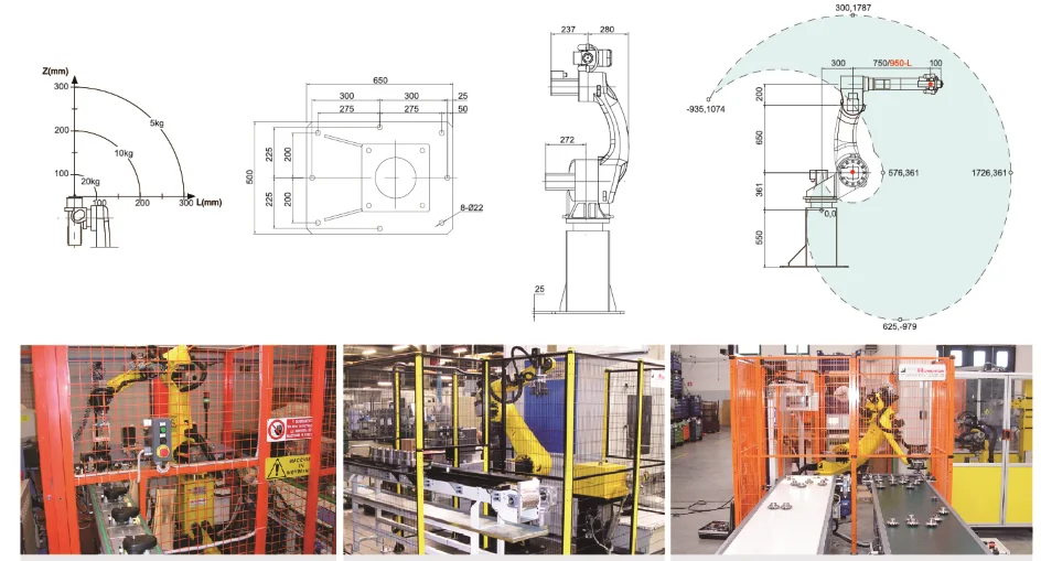 robot polishing machine