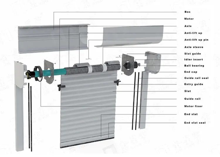 Csroll Powder Coated Aluminium Slats For Continental Roller Shutters Buy Electric Window