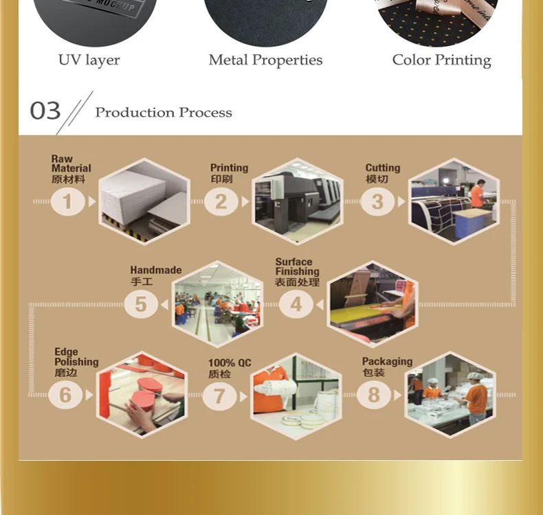 paper box package for tea