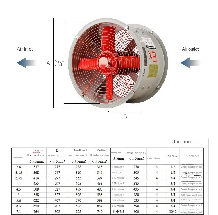 Powerful Explosion-proof Industrial Fan, 380V/220V, 16A - detail 10